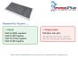 Preview: Aktivkohlefilter passend für Tecalor THZ 5.1 / 7.1 – nicht für Tecalor THZ 504 | 5.5 | 8.5