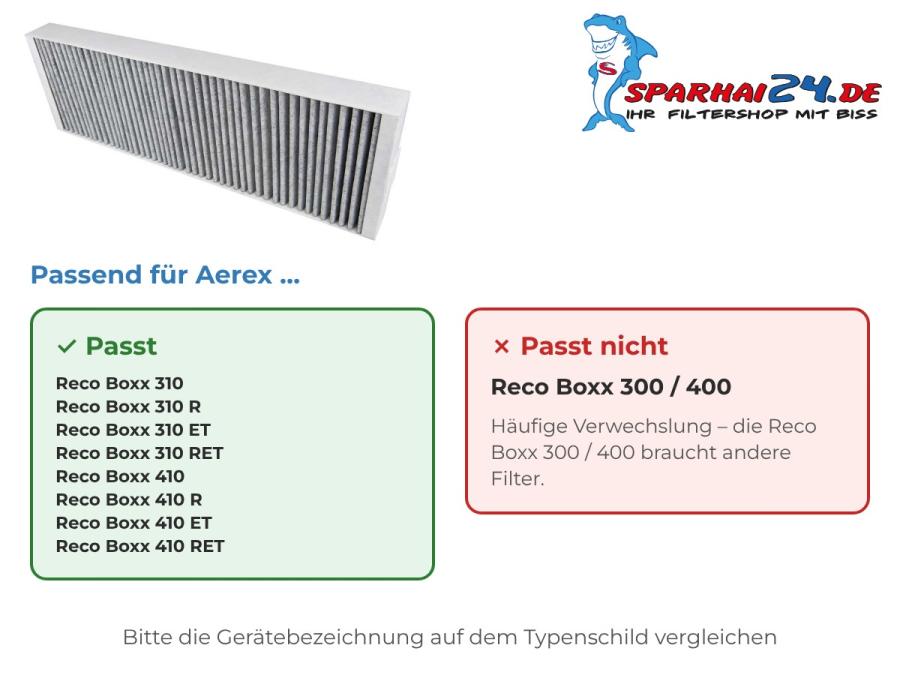 Aktivkohlefilter passend für Aerex Reco Boxx 310 / 410 – nicht für Aerex Reco Boxx 300 / 400