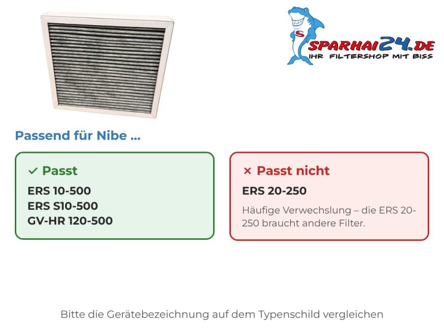 Preview: Aktivkohlefilter passend für Nibe ERS 10-500 – nicht für Nibe ERS 20-250