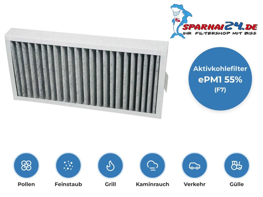 Preview: Aktivkohlefilter Dantherm HCV 400 / 460: hält Pollen und Feinstaub zurück und bindet Gerüche