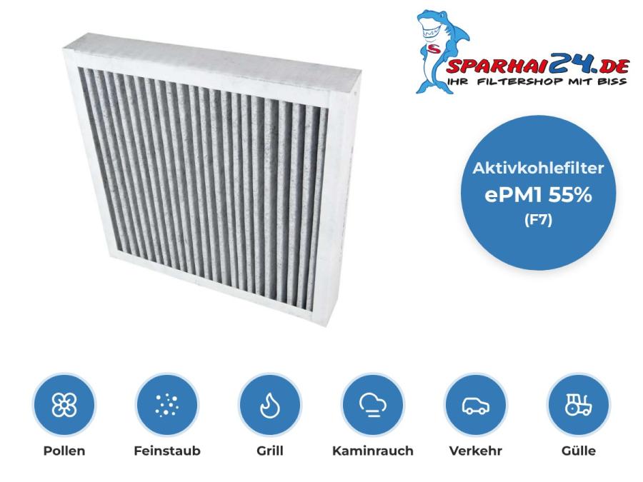 Preview: Aktivkohlefilter Nilan Combi 400 Polar Top: hält Pollen und Feinstaub zurück und bindet Gerüche