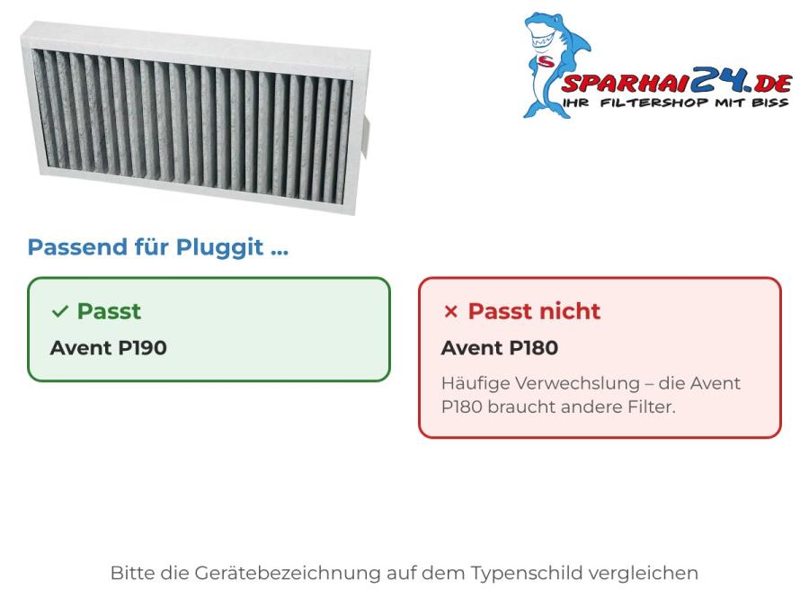 Preview: Aktivkohlefilter passend für Pluggit Avent P190 – nicht für Pluggit Avent P180