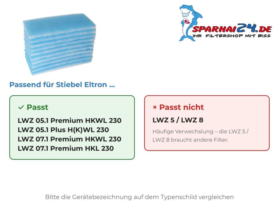 Preview: G4 Filtermatten passend für Stiebel Eltron LWZ 05.1 und LWZ 07.1