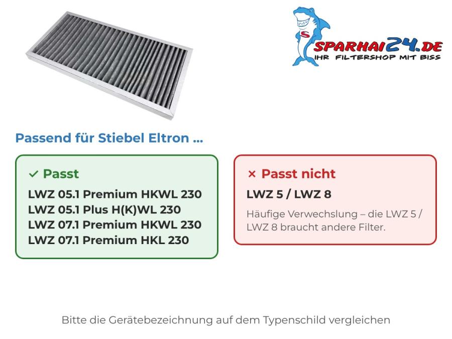 Preview: Aktivkohlefilter passend für Stiebel Eltron LWZ 05.1 / LWZ 07.1 – nicht für Stiebel Eltron LWZ 5 / LWZ 8