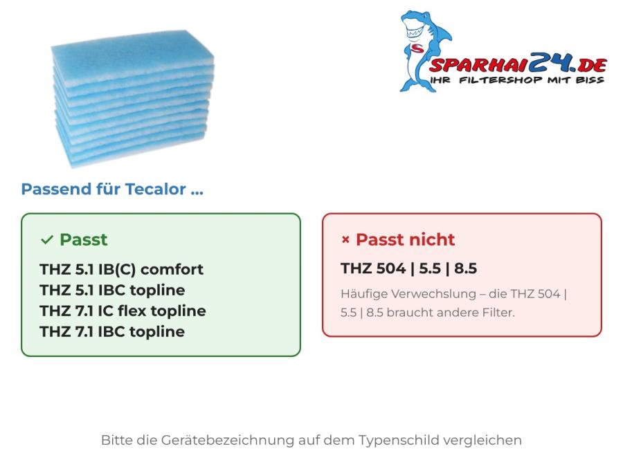 Preview: G4 Filtermatten passend für Tecalor THZ 5.1 und THZ 7.1