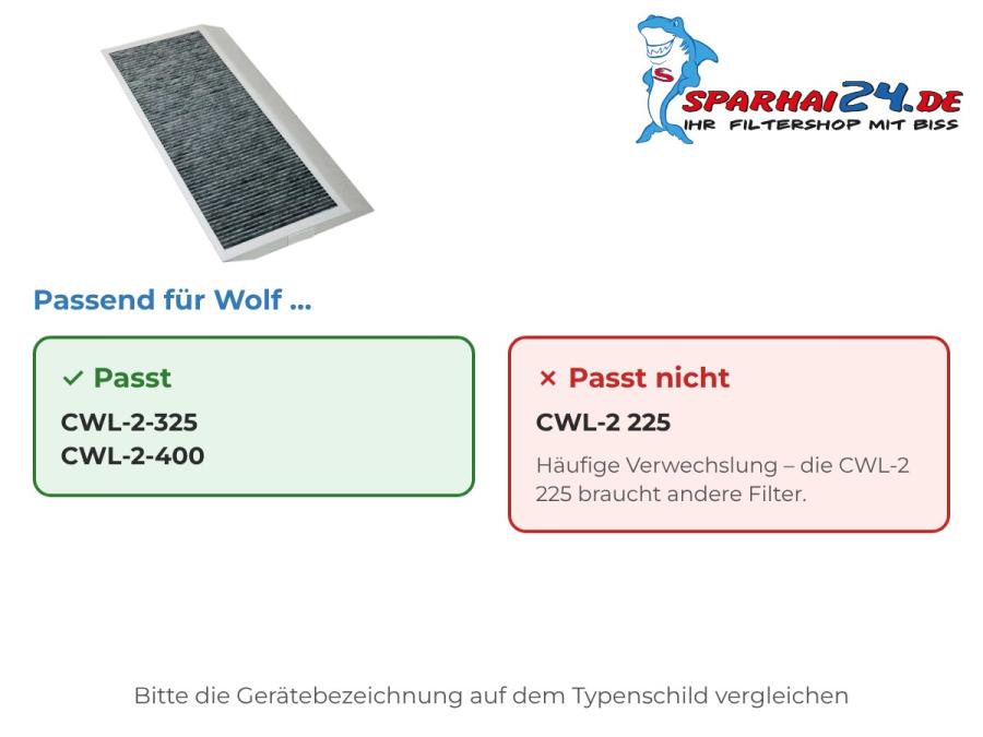 Preview: Aktivkohlefilter passend für Wolf CWL-2 325 / 400 – nicht für Wolf CWL-2 225