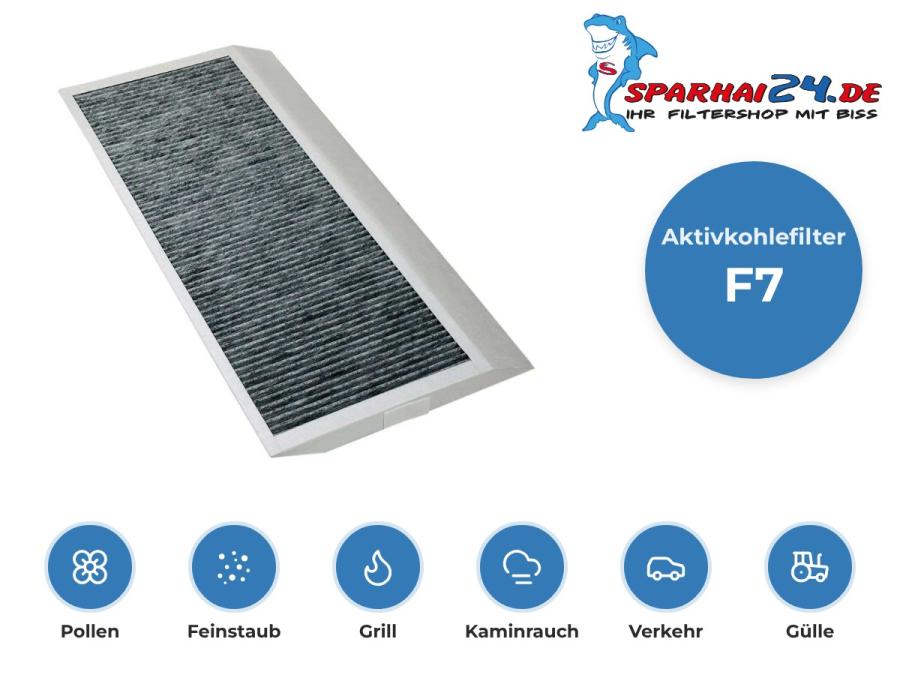 Preview: Aktivkohlefilter Wolf CWL-2 325 / 400: hält Pollen und Feinstaub zurück und bindet Gerüche