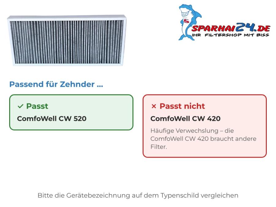 Preview: Aktivkohlefilter passend für Zehnder ComfoWell CW 520 – nicht für Zehnder ComfoWell CW 420