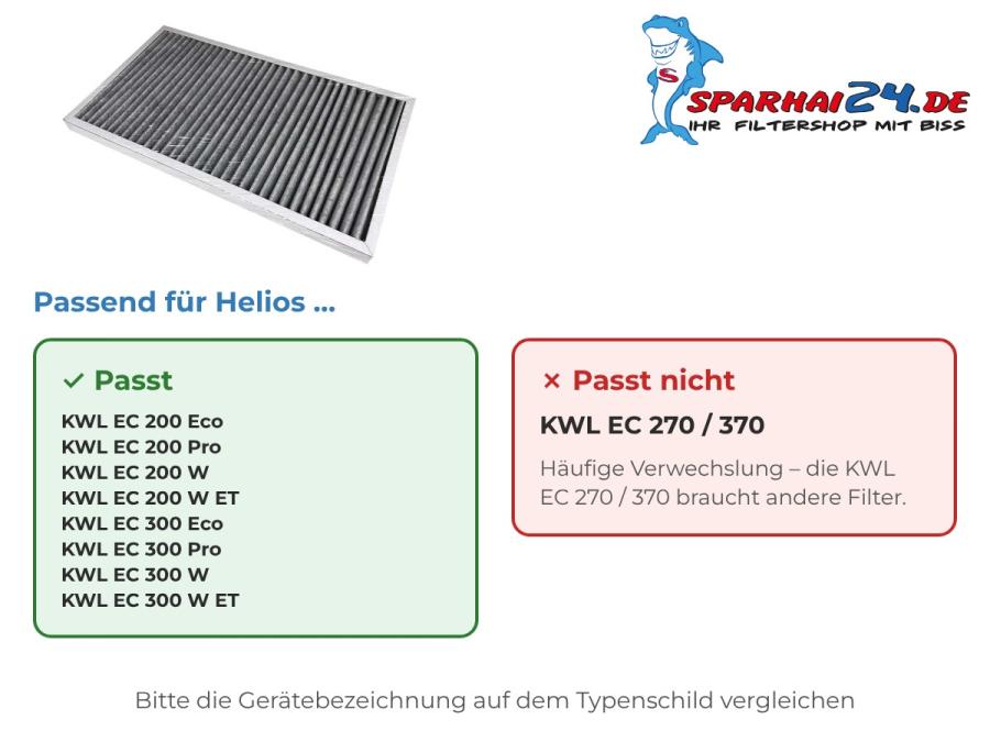 Preview: Aktivkohlefilter passend für Helios KWL EC 200 / 300 – nicht für Helios KWL EC 270 / 370