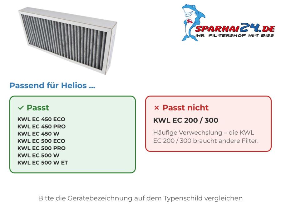 Preview: Aktivkohlefilter passend für Helios KWL EC 450 / 500 – nicht für Helios KWL EC 200 / 300