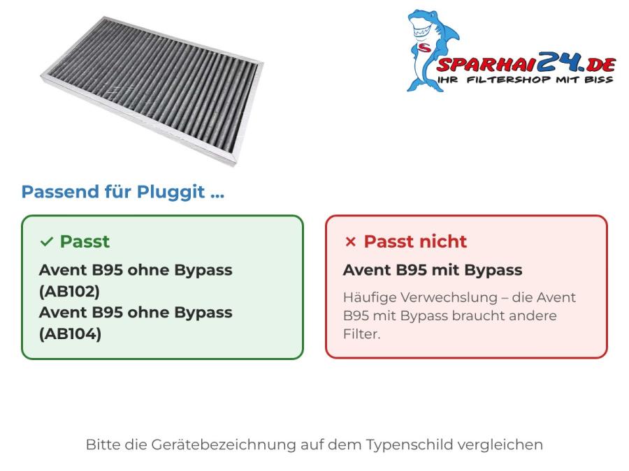 Preview: Aktivkohlefilter passend für Pluggit Avent B95 ohne Bypass – nicht für Pluggit Avent B95 mit Bypass