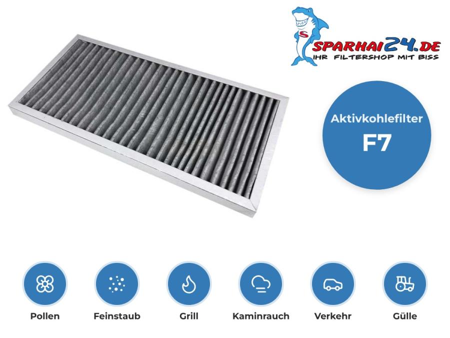 Preview: Aktivkohlefilter Stiebel Eltron LWZ 304 404: hält Pollen und Feinstaub zurück und bindet Gerüche