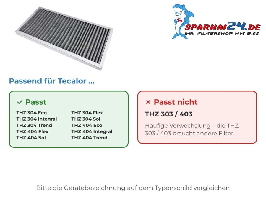 Preview: Aktivkohlefilter passend für Tecalor THZ 304 404 – nicht für Tecalor THZ 303 / 403