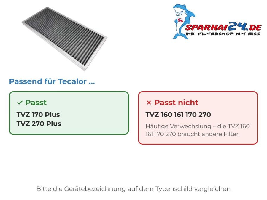 Preview: Aktivkohlefilter passend für Tecalor TVZ 170 / 270 Plus – nicht für Tecalor TVZ 160 161 170 270