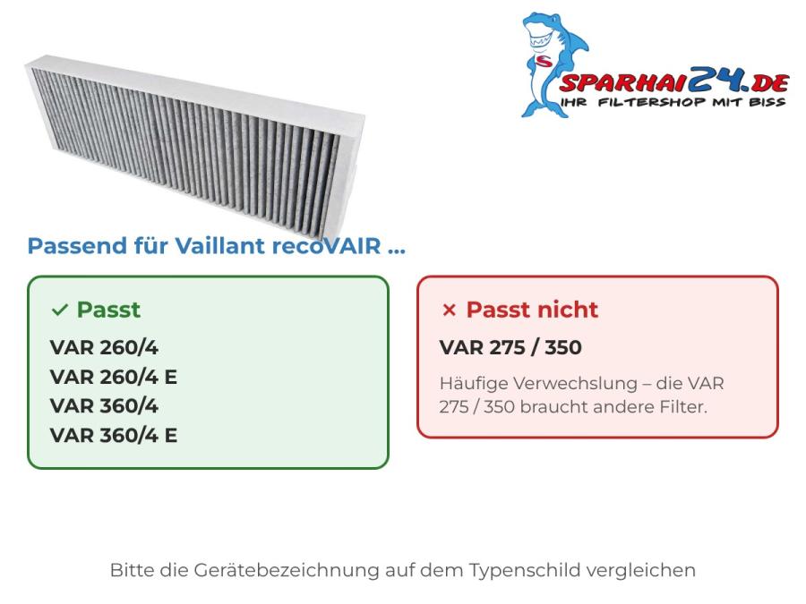 Preview: Aktivkohlefilter passend für Vaillant recoVAIR VAR 260/4 (E) und 360/4 (E) – nicht für VAR 275 / 350