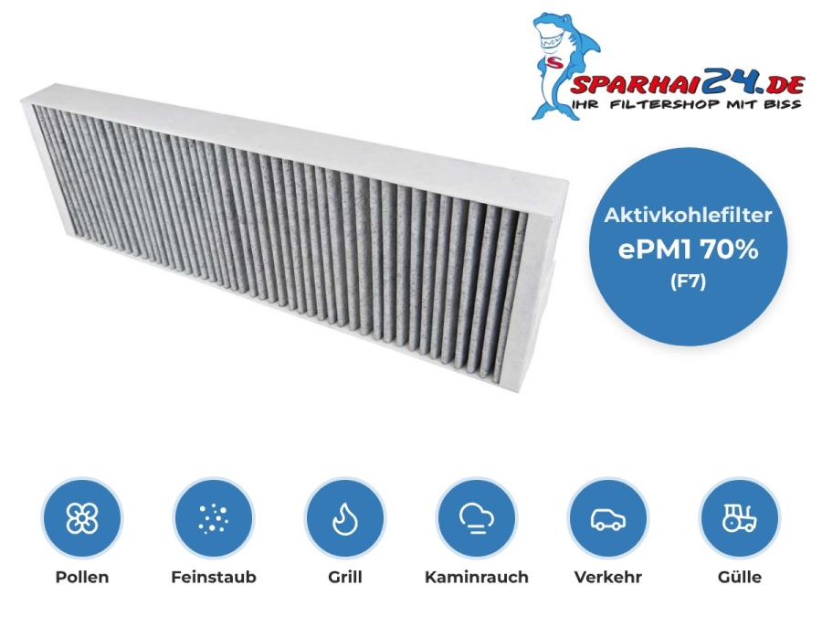 Preview: Aktivkohlefilter Vaillant recoVAIR VAR 260 360: hält Pollen und Feinstaub zurück und bindet Gerüche