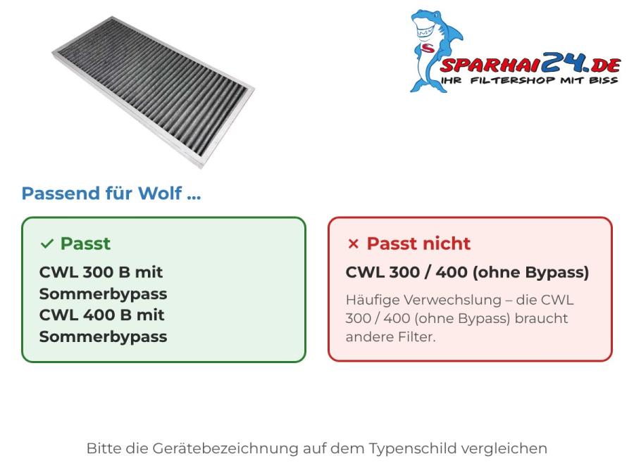 Preview: Aktivkohlefilter passend für Wolf CWL 300 / 400 B mit Bypass – nicht für Wolf CWL 300 / 400 (ohne Bypass)