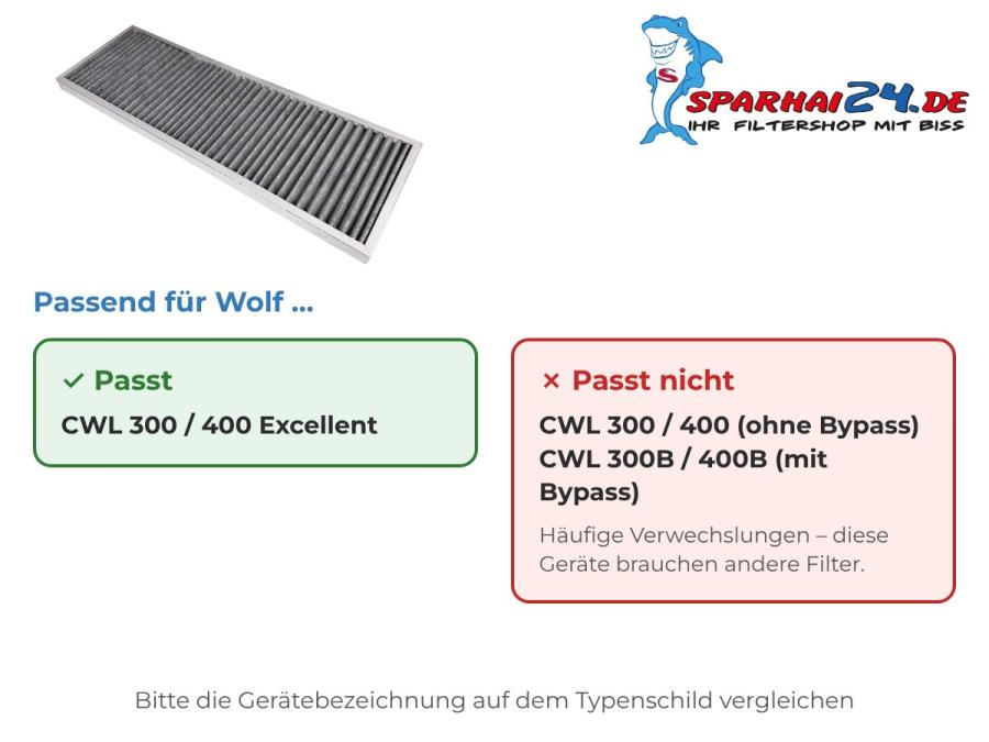 Preview: Aktivkohlefilter passend für Wolf CWL 300 / 400 Excellent – nicht für Wolf CWL 300 / 400 (ohne Bypass), Wolf CWL 300B / 400B (mit Bypass)