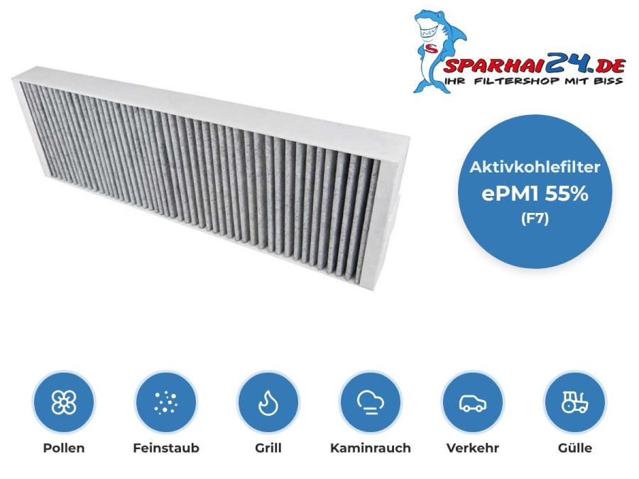Aktivkohlefilter Aerex Reco Boxx 310 / 410: hält Pollen und Feinstaub zurück und bindet Gerüche