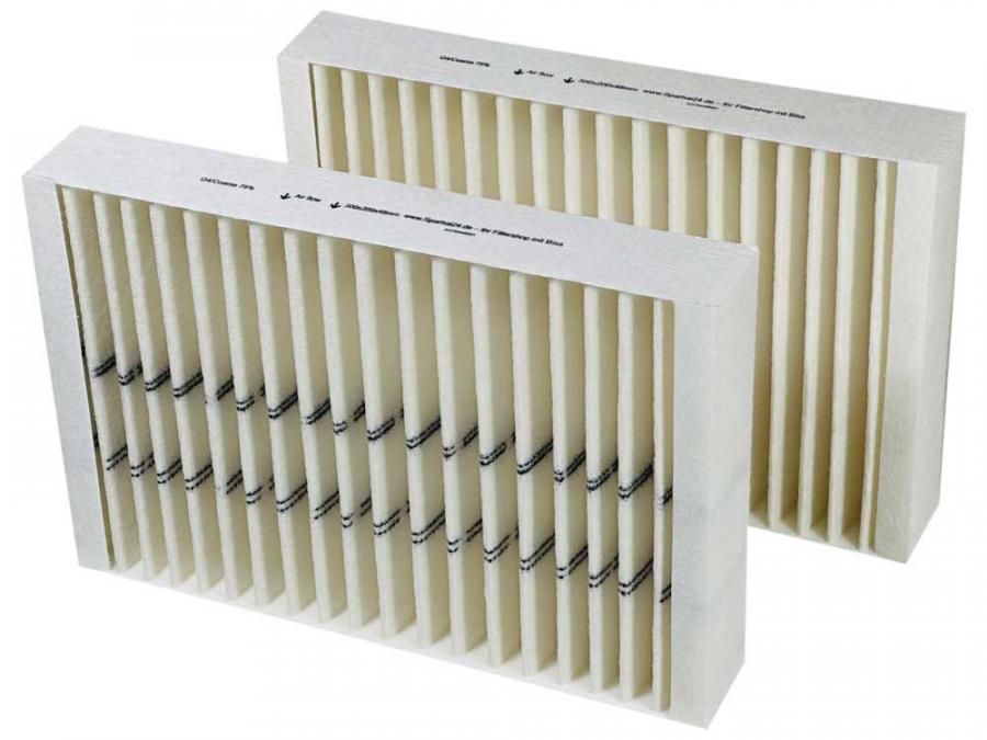 Filter passend für Novelan HLW 8M | 2x G4