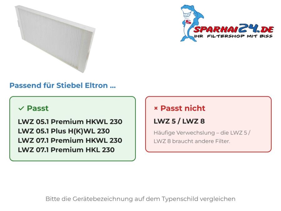 F7 Pollenfilter passend für Stiebel Eltron LWZ 05.1 und LWZ 07.1
