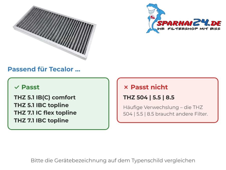 Aktivkohlefilter passend für Tecalor THZ 5.1 / 7.1 – nicht für Tecalor THZ 504 | 5.5 | 8.5