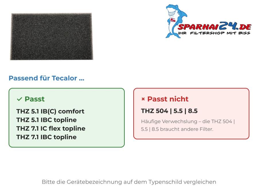 G2 Außenluftfilter passend für Tecalor THZ 5.1 und THZ 7.1