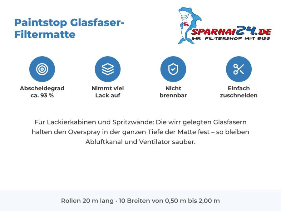 Paintstop Glasfaser-Filtermatte: ca. 93 % Abscheidegrad, nimmt viel Lack auf, nicht brennbar, einfach zuschneiden