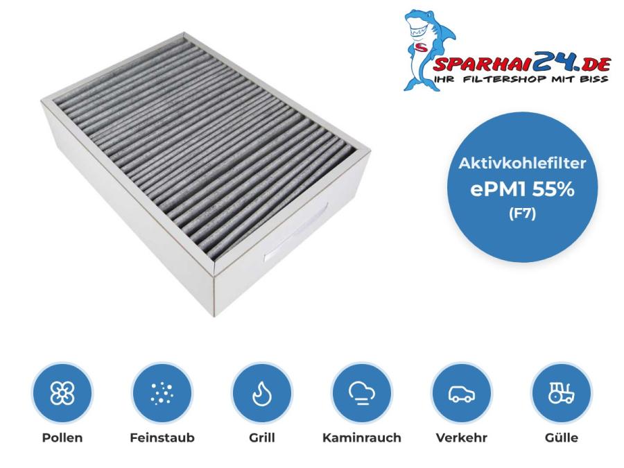 Aktivkohlefilter Paul WRG 90: hält Pollen und Feinstaub zurück und bindet Gerüche