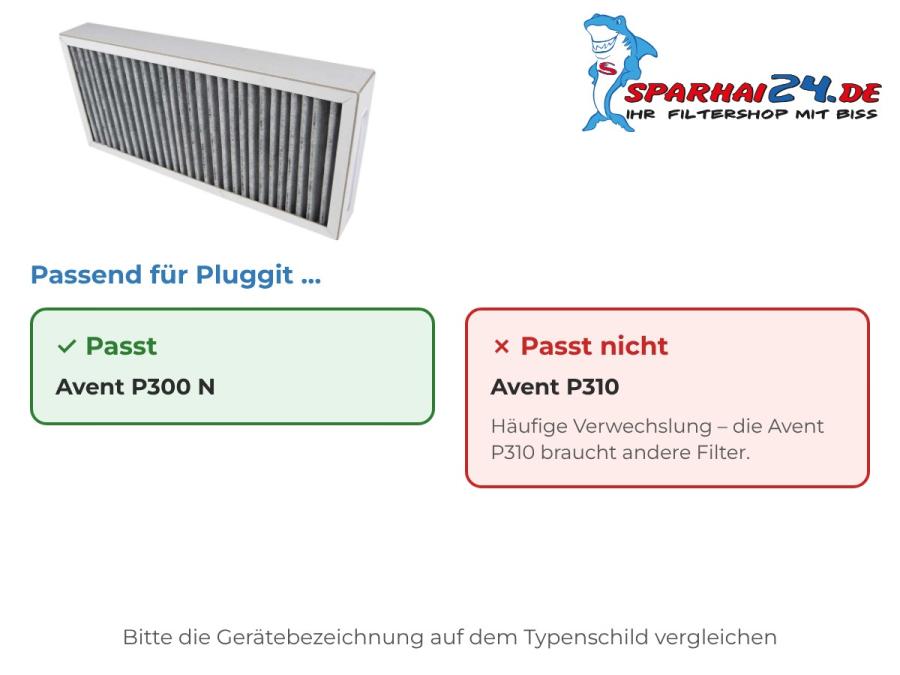 Aktivkohlefilter passend für Pluggit Avent P300 N – nicht für Pluggit Avent P310